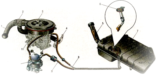 Топливная схема ваз 2109. Топливная система 21213 карбюратор. Топливная система Нива 21213 карбюратор. Топливная система ВАЗ 2121 карбюратор. Топливная система Нива 2121 карбюратор схема.
